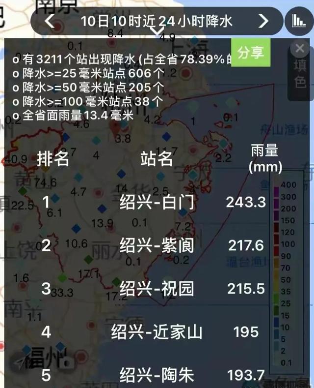 山洪暴雨后：浙江诸暨，市民回家途中白嫖一条巨鱼走红网络
